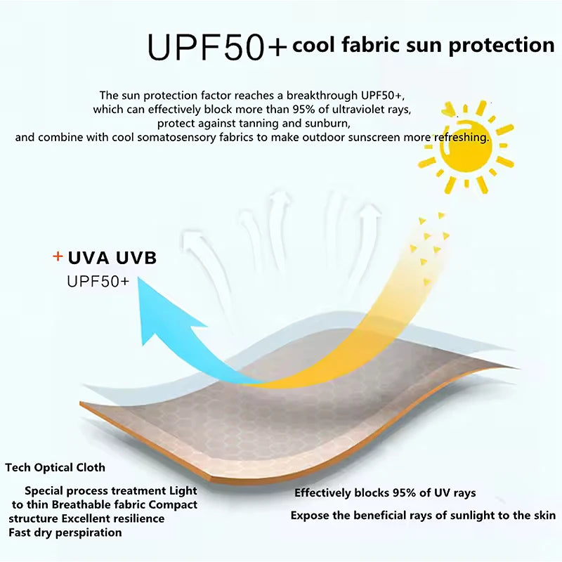 Lauf-Halstuch mit UV-Schutz – Ice Silk Bandana für Running & Outdoor