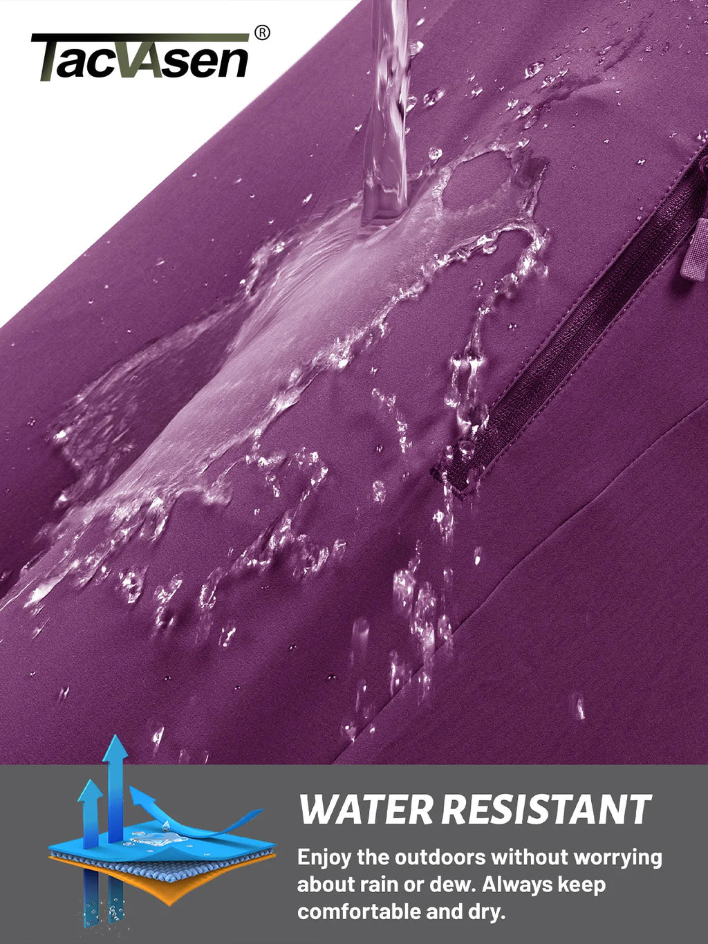 Damen Wanderhose – Schnelltrocknend, Wasserabweisend