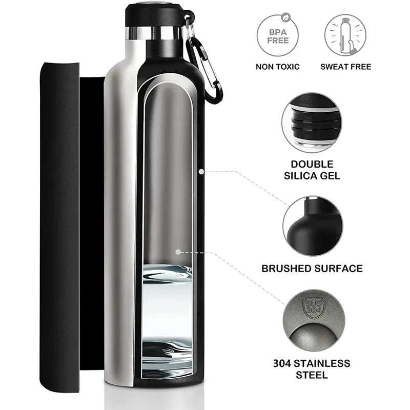 Edelstahl-Thermoflasche 950ml – Vakuumisoliert, 100% Auslaufsicher & BPA-frei | FEIJIAN