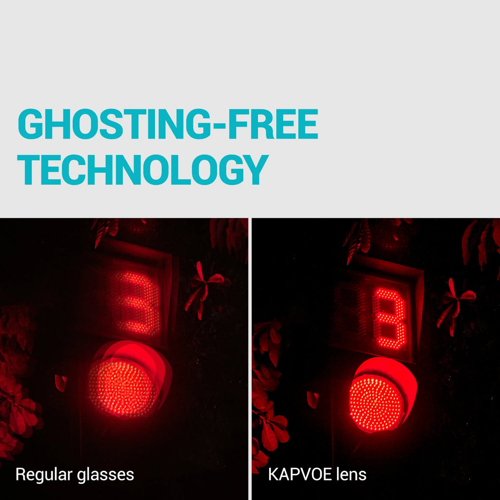 Kapvoe Photochromic Cycling Sunglasses for Men & Women – UV400 MTB Road Bike Eyewear, CE Certified