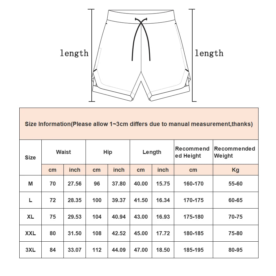 LaufWerk TrailShorts Camo – 2-in-1 Running & Fitness Shorts für Herren