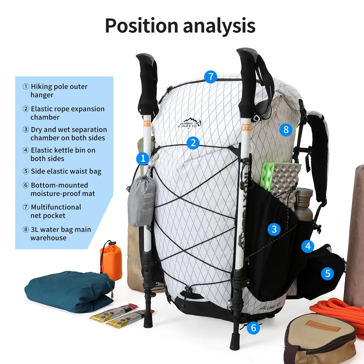 45L Trekkingrucksack mit Regencover – mit oder ohne 3L Wasserbehälter