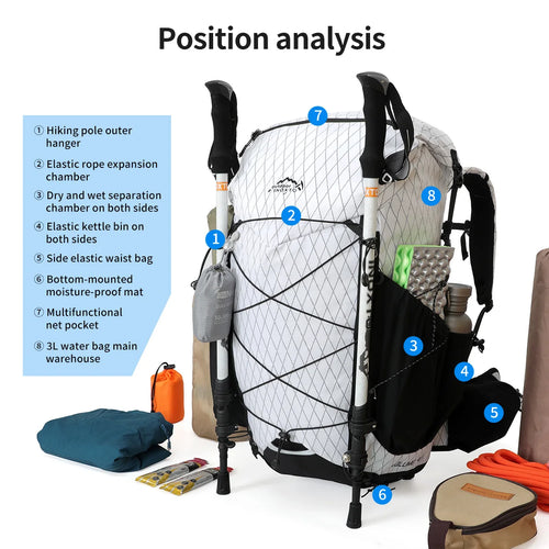 45L Trekkingrucksack mit Regencover – mit oder ohne 3L Wasserbehälter