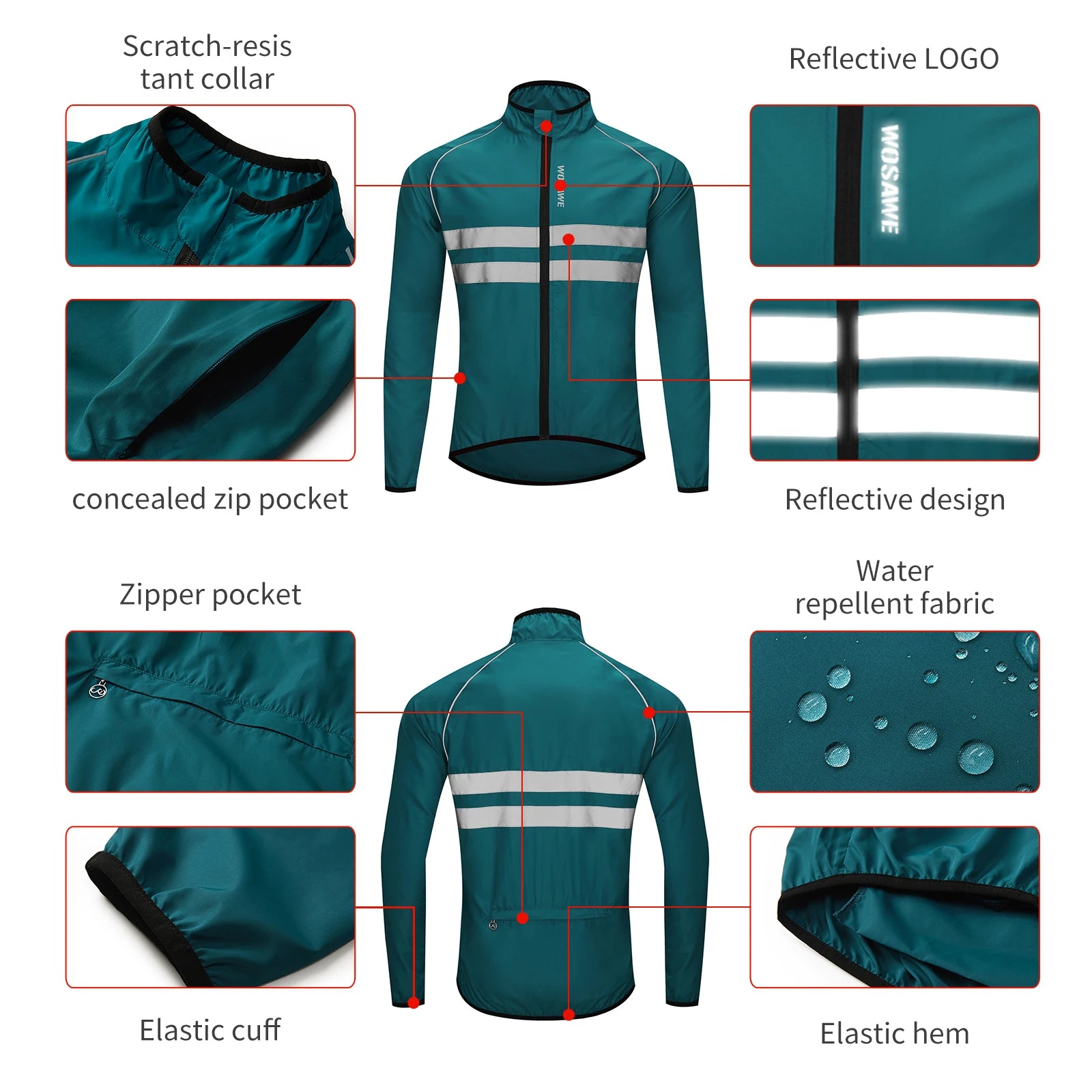 WOSAWE Radjacke Windbreaker – Packbar, winddicht, UV-Schutz | Herren | MTB & Rennrad | Leicht